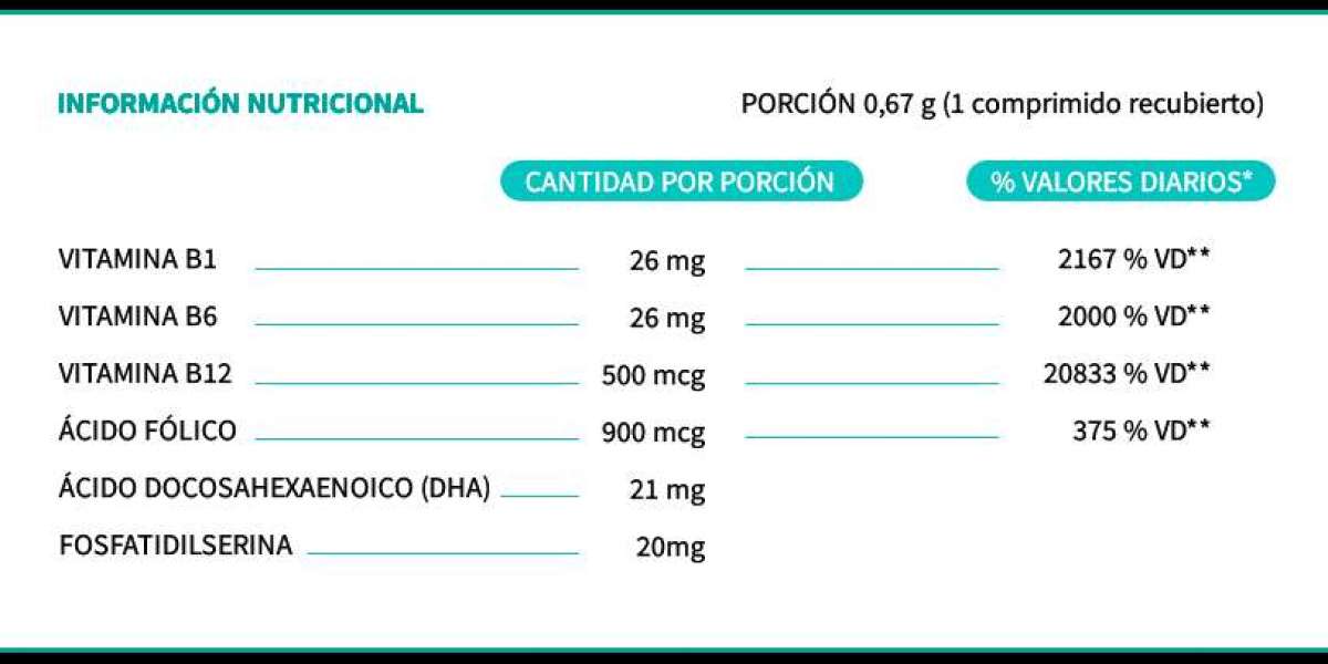 Té de romero: para qué sirve, 10 beneficios y cómo prepararlo