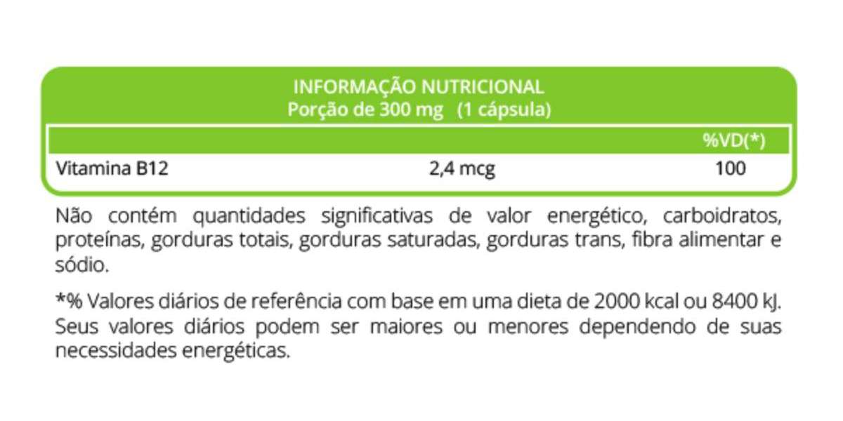 Propiedades, Beneficios y Recetas