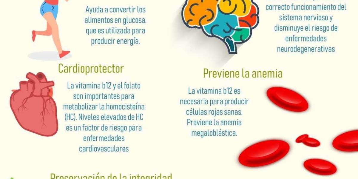 Efectos del cloruro de potasio en el cuerpo humano: ¿qué sucede al consumirlo?