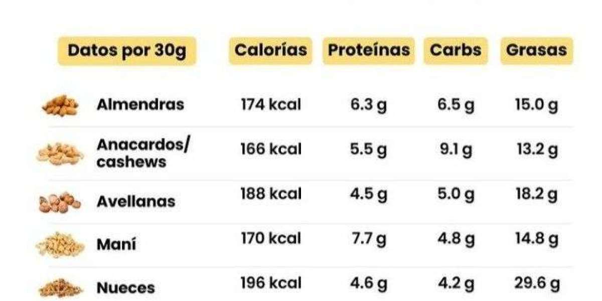 Aceite esencial de romero: todas sus propiedades y usos