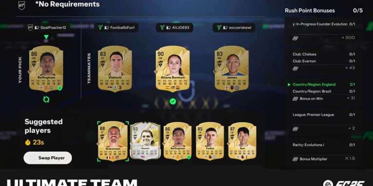 Ultimate Guide to EA FC 25 Player Prices: How to Buy Your Favorite Players